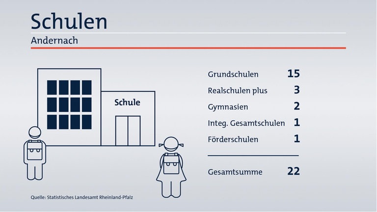 Das ist Ihr Wahlkreis im Wahlkreis-Check