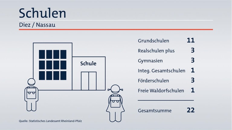 Das ist Ihr Wahlkreis im Wahlkreis-Check