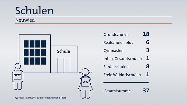 Das ist Ihr Wahlkreis im Wahlkreis-Check