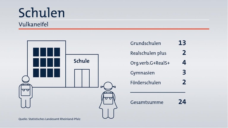 Das ist Ihr Wahlkreis im Wahlkreis-Check