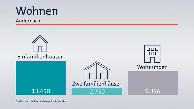 Das ist Ihr Wahlkreis im Wahlkreis-Check