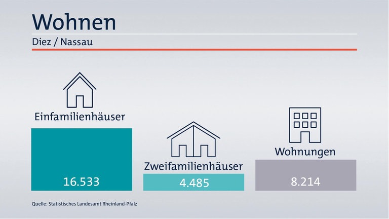 Das ist Ihr Wahlkreis im Wahlkreis-Check