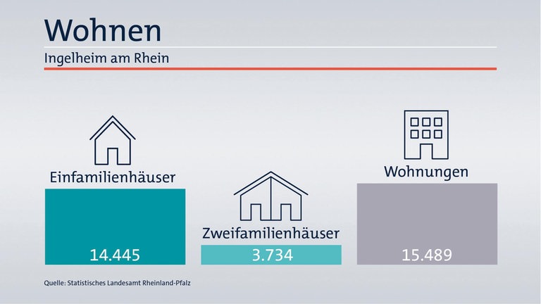 Das ist Ihr Wahlkreis im Wahlkreis-Check