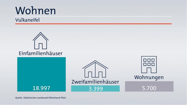 Das ist Ihr Wahlkreis im Wahlkreis-Check
