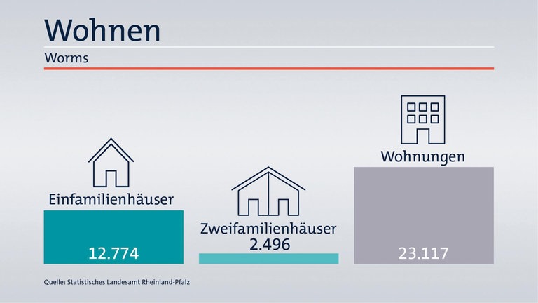 Das ist Ihr Wahlkreis im Wahlkreis-Check