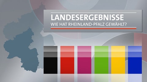 Kommunalwahl RP Landesergebnisse