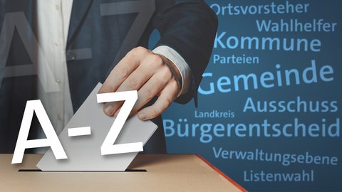 Ein Mann wirft einen Umschlag in eine Wahlurne. Davor sieht man Wörter wie A bis Z, Gemeinde, Wahlhelfer, Landkreis, Listenwahl und mehr.