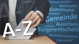 Ein Mann wirft einen Umschlag in eine Wahlurne. Davor sieht man Wörter wie A bis Z, Gemeinde, Wahlhelfer, Landkreis, Listenwahl und mehr.