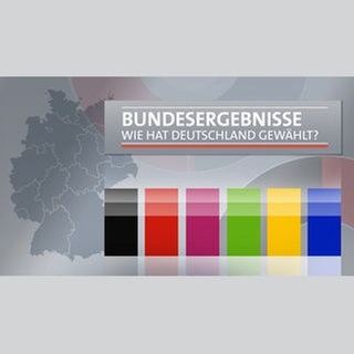 Kommunalwahl Bundesergebnisse