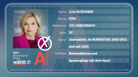 Interview-Serie Politik Backstage: Die rheinland-pfälzische CDU-Spitzenkandidatin Julia Klöckner