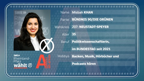 Interview-Serie Politik Backstage: Die rheinland-pfälzische Spitzenkandidatin von Bündnis90Die Grünen, Misbah Khan