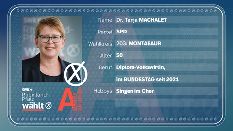Interview-Serie POLITIK BACKSTAGE: Die rheinland-pfälzische SPD-Spitzenkandidatin Tanja Machalet