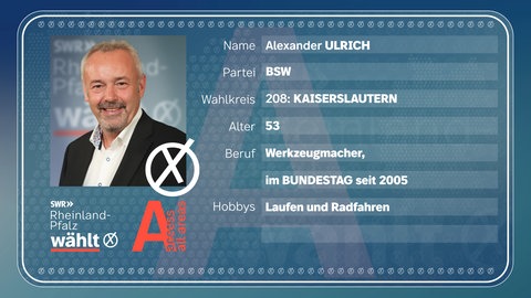 Interview-Serie Politik Backstage: Der rheinland-pfälzische BSW-Spitzenkandidat Alexander-Ulrich