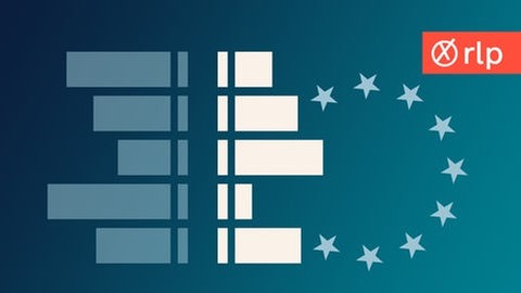 Europawahl 2024 in Rheinland-Pfalz: Analyse der Wahl-Ergebnisse