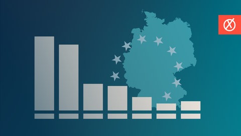 Symbolbild. Bundesergebnis bei der Europawahl 2024