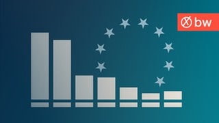 Symbolbild Wahlergebnis Baden-Württemberg