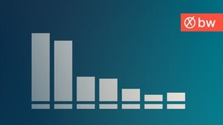 Symbolbild Ergebnisse