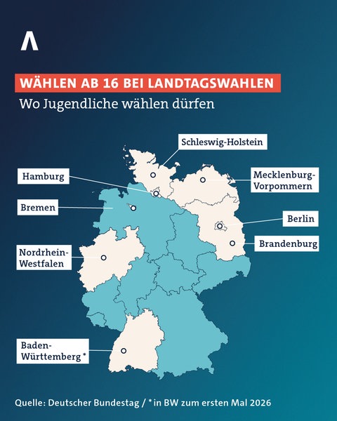 Deuschlandkarte auf der die Bundesländer markiert sind, in denen ab 16 Jahren bei Landtagswahlen gewählt werden darf.