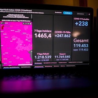 Corona 7-Tage-Inzidenz am 10.02.2022 in Deutschland