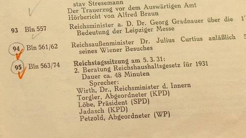 Dokumentation der Reichstagssitzung am 5. März 1931. Reichstagsdebatten 1931 - 1933