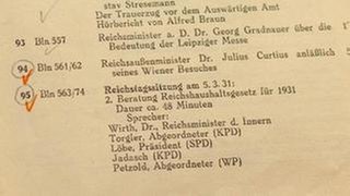 Dokumentation der Reichstagssitzung am 5. März 1931. Reichstagsdebatten 1931 - 1933