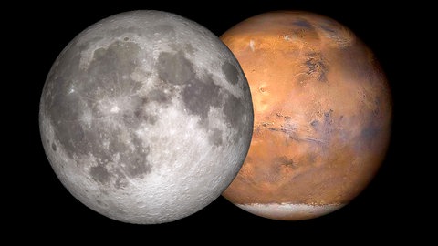 Mond und Mars