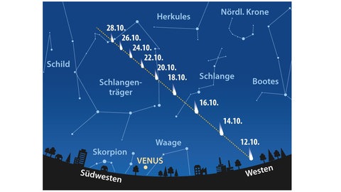 Wo am Abendhimmel der Komet Tsuchinshan-ATLAS zu sehen ist, sehen Sie in dieser Sternkarte.