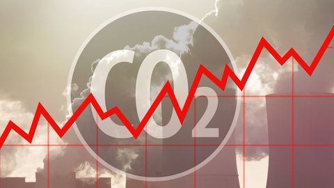 Anstieg der CO2-Emissionen Ansteigender, dargestellt als Graph vor rauchenden Fabriken: CO2 verhindert, dass Wärmestrahlen die Erde Richtung Weltraum verlassen. Dadurch erwärmt sich das Klima, obwohl der CO2-Gehalt in der Atmosphäre mit 0,04 Prozent scheinbar gering ist.