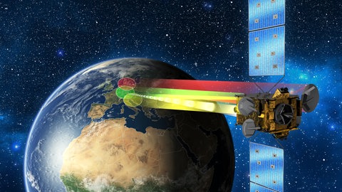 Der deutsche Kommunikationssatellit Heinrich Hertz soll rund 15 Jahre lang auf einem geostationären Orbit um die Erde kreisen.