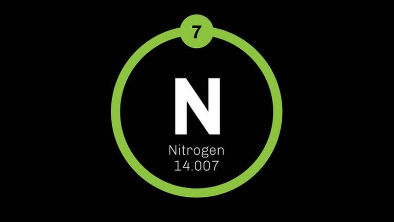 Stickstoff (Symbol N für Nitrogen) ist ein chemisches Element mit der Ordnungszahl 7 im Periodensystem und der Atommasse 14,0067. Atemluft besteht zu fast 80 Prozent aus Stickstoff. Ohne dieses Element gäbe es keine Proteine, keine DNA – kein Leben.