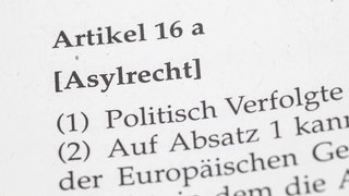 Artikel 16a Grundgesetz: Asylrecht 