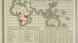 Friedensvertrag von Versailles vom 28. Juni 1919: Karte mit Übersicht über die verlorengegangenen deutschen Kolonien sowie eine Aufstellung der deutschen Reparationszahlungen 