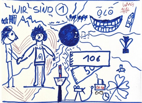 Ein selbstgemaltes Bild mit verschiedenen Wünschen 