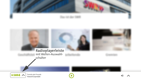 Die Radioplayerleiste am unteren Ende der SWR-Webseiten bietet direkten Zugriff auf alle Programme