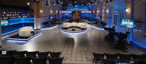 Kulisse vom "Nachtcafé"