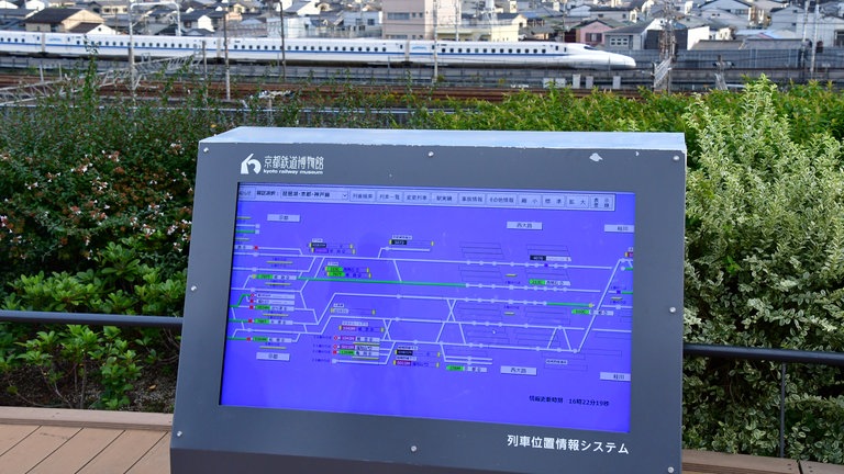 Das Eisenbahnmuseum ist ganz in der Nähe des Bahnhofs. Auf der Aussichtsterrasse gibt es einen Monitor, der den Gleisplan und die aktuelle Gleisbelegung anzeigt. 