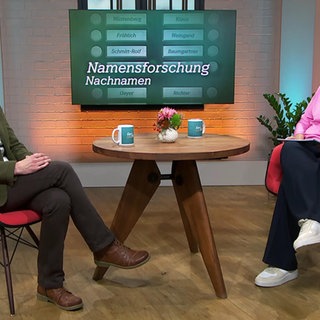 Namensforschung: Nachnamen