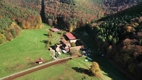 Bärenbrunnerhof - Ansicht von oben