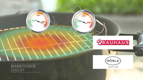 Grill mit Hitze-Anzeige. Bei den Kugelgrills von Bauhaus und Rösle ist die Hitze in unserem Test nicht optimal verteilt.